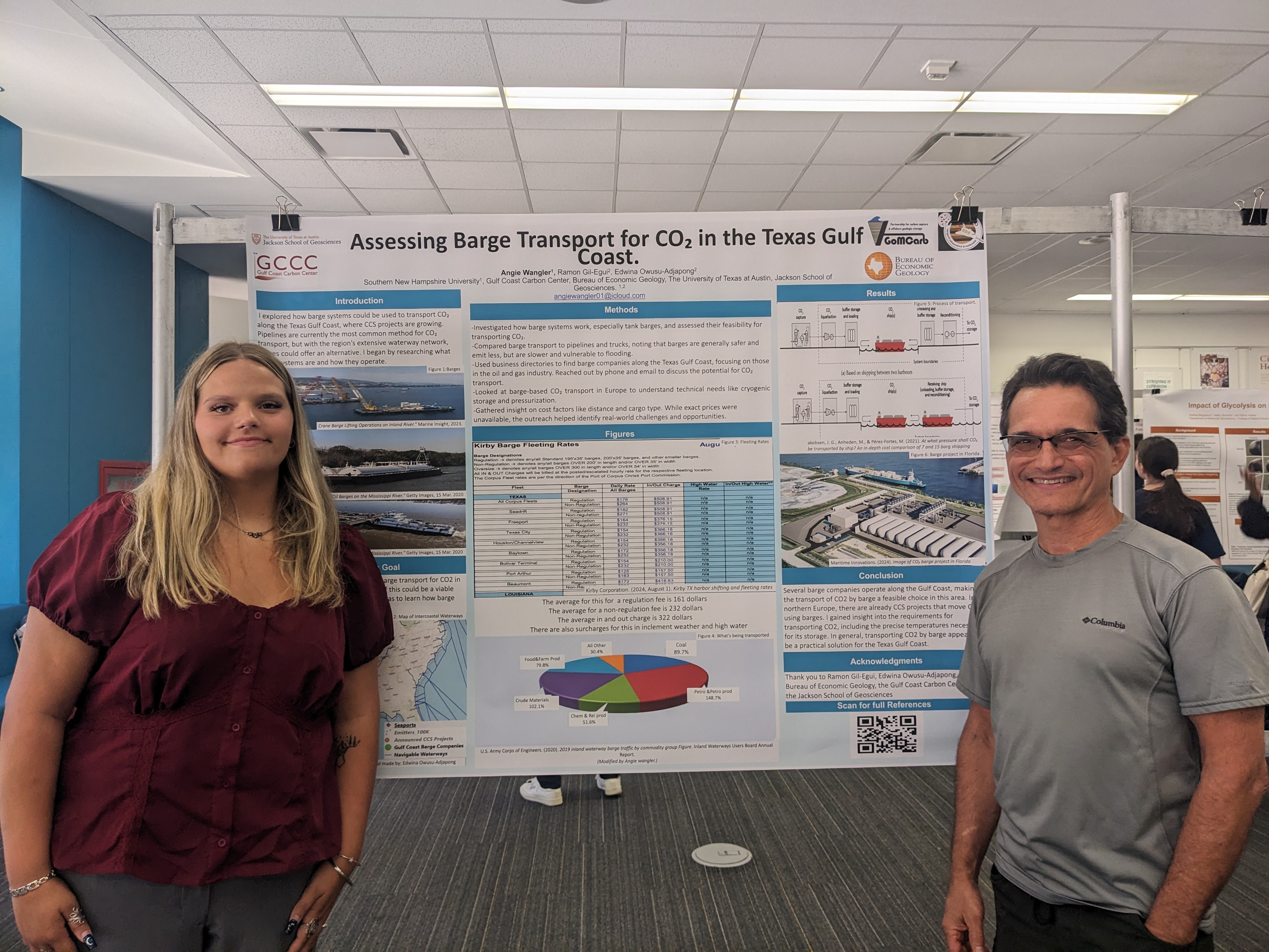 Ramon Gil-Egui and Angie Wangler